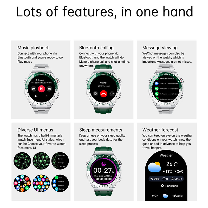 Hotsale Smartwatch femmes homm - Android Smartwatch Accessories avis et prix