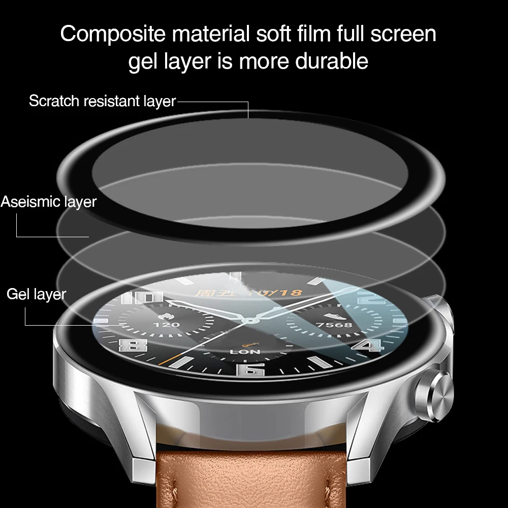 Protecteur d'écran transparent - Huawei Smartwatch Accessories avis et prix
